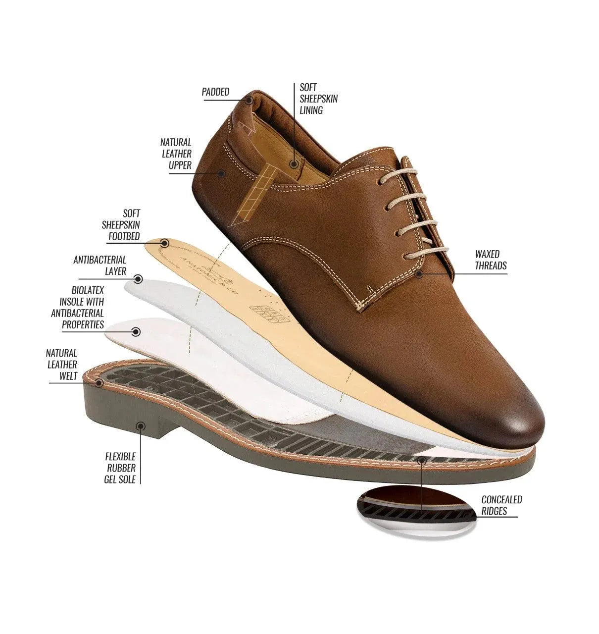 Anatomic & Co Abade Men's Brown Leather Lace-Up Boots - Toe Cap, Medium Fit - Leavys Shoes