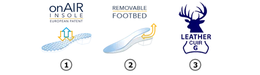 Caprice Vegan Black Winter Boots with TEX Membrane and OnAIR System - Leavys Shoes